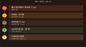 辛普森与异质性：一个数字背后，可能藏着三个完全不同的结论